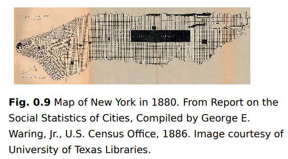 Compare the US air transportation network in Figure 0.7 with the Manhattan road map in Figure 0.9....-1