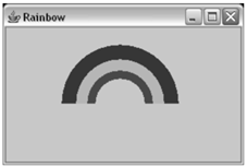 The figure below shows a window from the Rainbow program. The “rainbow” is made of four overlapping...