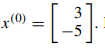 In this exercise we use MATLAB to minimize two functions. (i) Use the MATLAB function fminunc to...-2