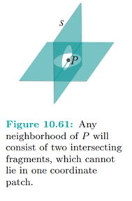 Is the surface of a regular polyhedron , piecewise regular, . . .? We finish up with a definition of...-2