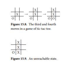 Tic-tac-toe is played on a 3 × 3 grid, which starts out empty. X moves first and chooses a square,...