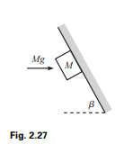 A block of mass M is positioned underneath an overhang that makes an angle ß with the horizontal....