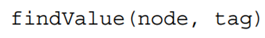 Write a function that, relative to node finds the first subelement matching tag and returns the...-1