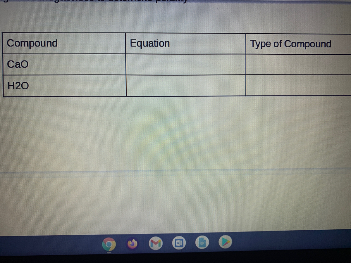 Name the covalent compounds 1. B2Si 2. Cl2O5 3. PCl3 4. Cl2O 5. Si2Br6 6. F2O5 B. Name ionic...-2