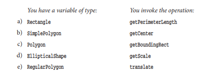 Describe what the methods addPoint and removePoint in class ArbitraryPolygon would have to do. Hint:...