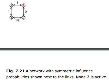 Consider the network in Figure 7.21: the influence probabilities are symmetric, for example the...