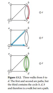 Find another walk of length 3 from b to d in the digraph of Figure 13.2 (other than b?d?b?d).