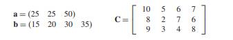 Solve the following transportation problem, which is an original example of Hitchcock.