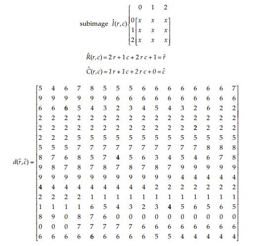 Given the following 16 × 16 distorted image, ˆ( , ) ˆ R r c C and (r c, ) , and the mapping...