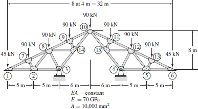 Using a structural analysis computer program, determine the joint displacements, member axial...