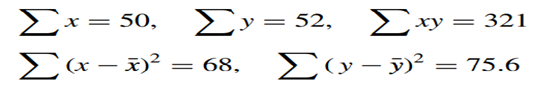 Suppose the following statistics are computed for the dental study in Exercise 9.3.3: a. Find the...