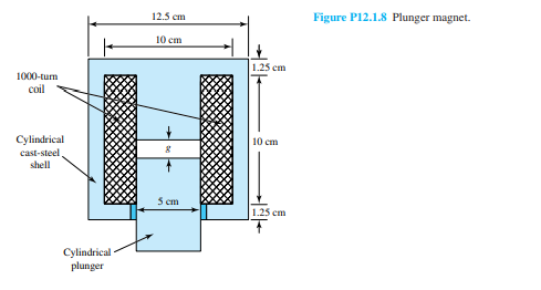 A sectional view of a cylindrical iron-clad plunger magnet is shown in Figure P12.1.8. The small air...