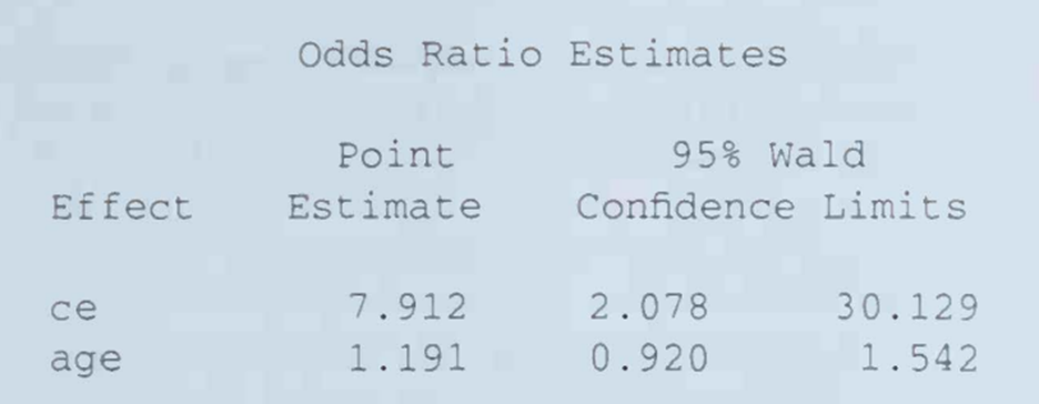 Finally, consider the relationship between CE and RD, adjusted for age. a. Use the output to...-2