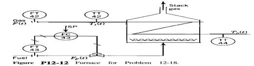 Let us propose that some of the process data, of the furnace of Problem 12-18, such as the fuel heat...-1