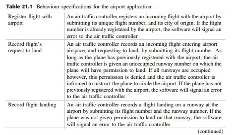 Develop toString methods for the Runway, Plane and Airport classes and then develop testers for...-1