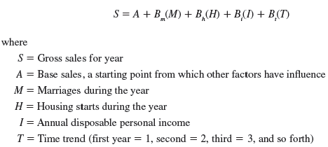 Historical demand for a product is a. Using a weighted moving average with weights of 0.60, 0.30,...-2