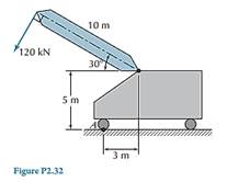 For the crane shown in Figure P2.32, calculate the moment about point A exerted by the 120,000 N...