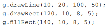 The calls give results as shown in Fig. How many pixels are put on the screen by each of them?...-1