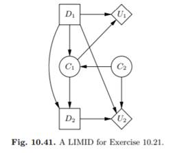 Show that there is only one true utility function representing the maximum expected discounted...