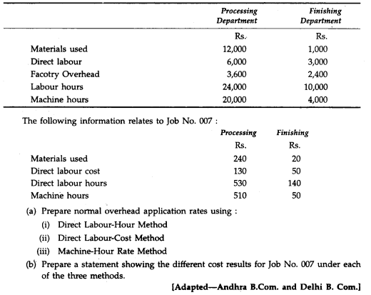 The following figures have been extracted from the books of Punjab Industrial Works. All jobs pass...