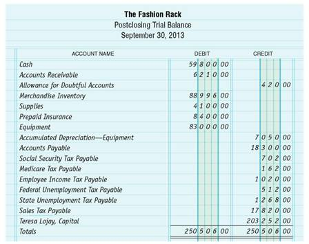 The Fashion Rack is a retail merchandising business that sells brand-name clothing at discount...-3