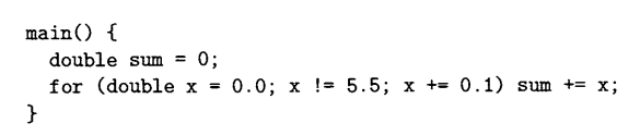 Run the following program: It is intended to find the sum of 0.1 + 0.2 +... + 5.4. Does it go into...