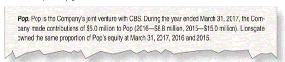 Equity Method Account Activity Lions Gate Entertainment Corp. (Lionsgate) has numerous equity method...-2