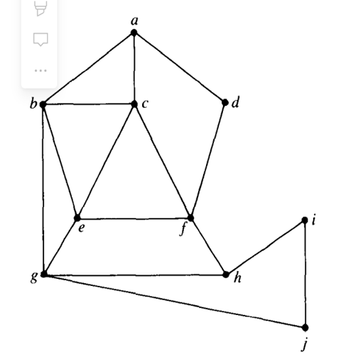 For Exercises 11-16, write the nodes in a breadth-first search of the graph in the figure for...