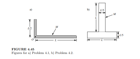 Consider the L-shaped body in Figure 4.45a of total mass M, shaped from uniform wire of length 3L/2....