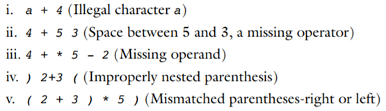 The infix-to-postfix conversion algorithm described in this chapter assumes single digit operands...-1