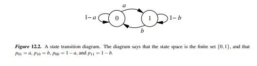 Find the stationary distribution of the Markov chain in Figure 12.2. Figure 12.2