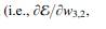 The following image illustrates the topology of a simple feedforward neural network that has a...-3