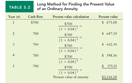 Create spreadsheets similar to Table 5.2, and then answer the following questions. a. Determine the...