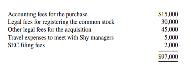 Acquisition Costs Assume the same information from Exercise 3-8. In addition, Peep Inc. incurred the...