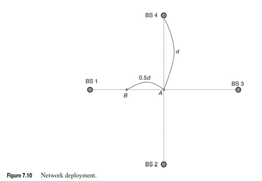 Consider a system consisting of four base stations as in Figure 7.10. The base stations are placed...