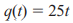 MANUFACTURING COST At a certain factory, the total cost of manufacturing q units during the daily...-2