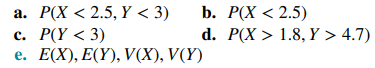 Show that the following function satisfies the properties of a joint probability mass function....-2