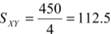 Suppose the following data set is given: a. Calculate the Mean (=Average) of Xi