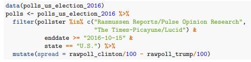 In this section, we talked about pollster bias. We used visualization to motivate the presence of...