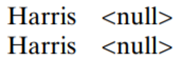 Suppose the employee table contains the rows: There are two different employees, both called...-2