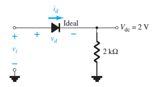 Assuming an ideal diode, sketch vi, vd, and id for the half-wave rectifier of Fig.1 The input is a...-1