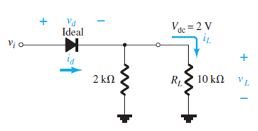 Assuming an ideal diode, sketch vi, vd, and id for the half-wave rectifier of Fig.1 The input is a...-2