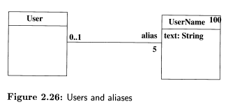 In Figure 2.26, what is the maximum number of users that can be given aliases, given that each user...