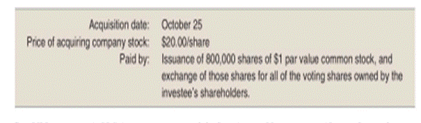 Assume your company has just signed an agreement relating to an acquisition, and you are charged...