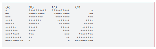 (Nested Loops) Write a script that displays the following triangle patterns separately, one below...-2