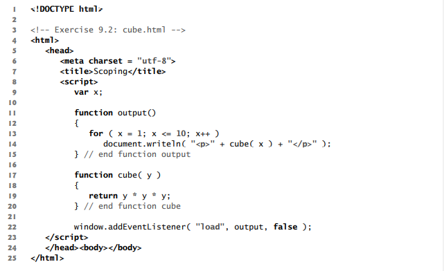 For the program in Fig. 9.13, state the scope (either global scope or function scope) of each of the...