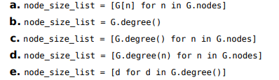 You have a NetworkX graph G and you are about to draw it with the following command: nx.draw(G,...