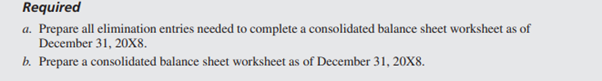 The December 31, 20X8, balance sheets for Doorst Corporation and its 70 percent—owned subsidiary...-2