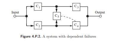 Consider the system shown in Figure 4.P.2. Each component has an exponential failure law with...