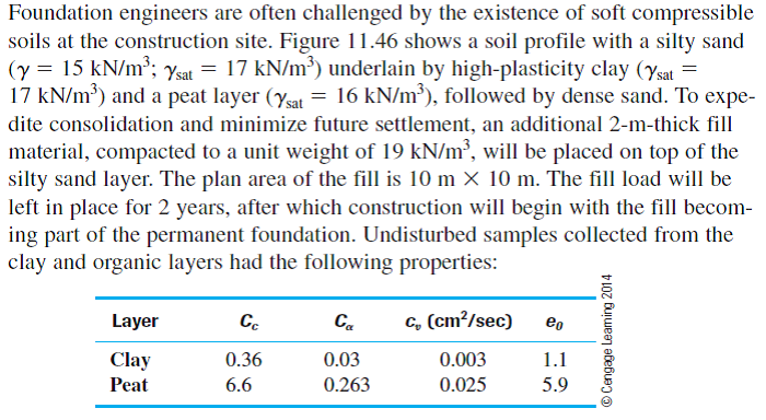 a.Estimate the total consolidation settlement under the action of the fill load. Consider both the...-1